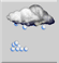 Heavy rain, Showers, Hail, Showers, Mostly cloudy