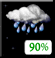 Rain Late