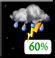 Scattered Thunderstorms Scattered Thunderstorms