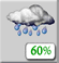 Thundershowers