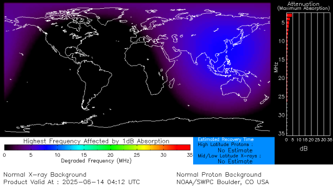 Latest D-Region Absorption Prediction Model