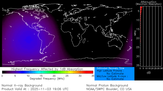 Latest D-Region Absorption Prediction Model